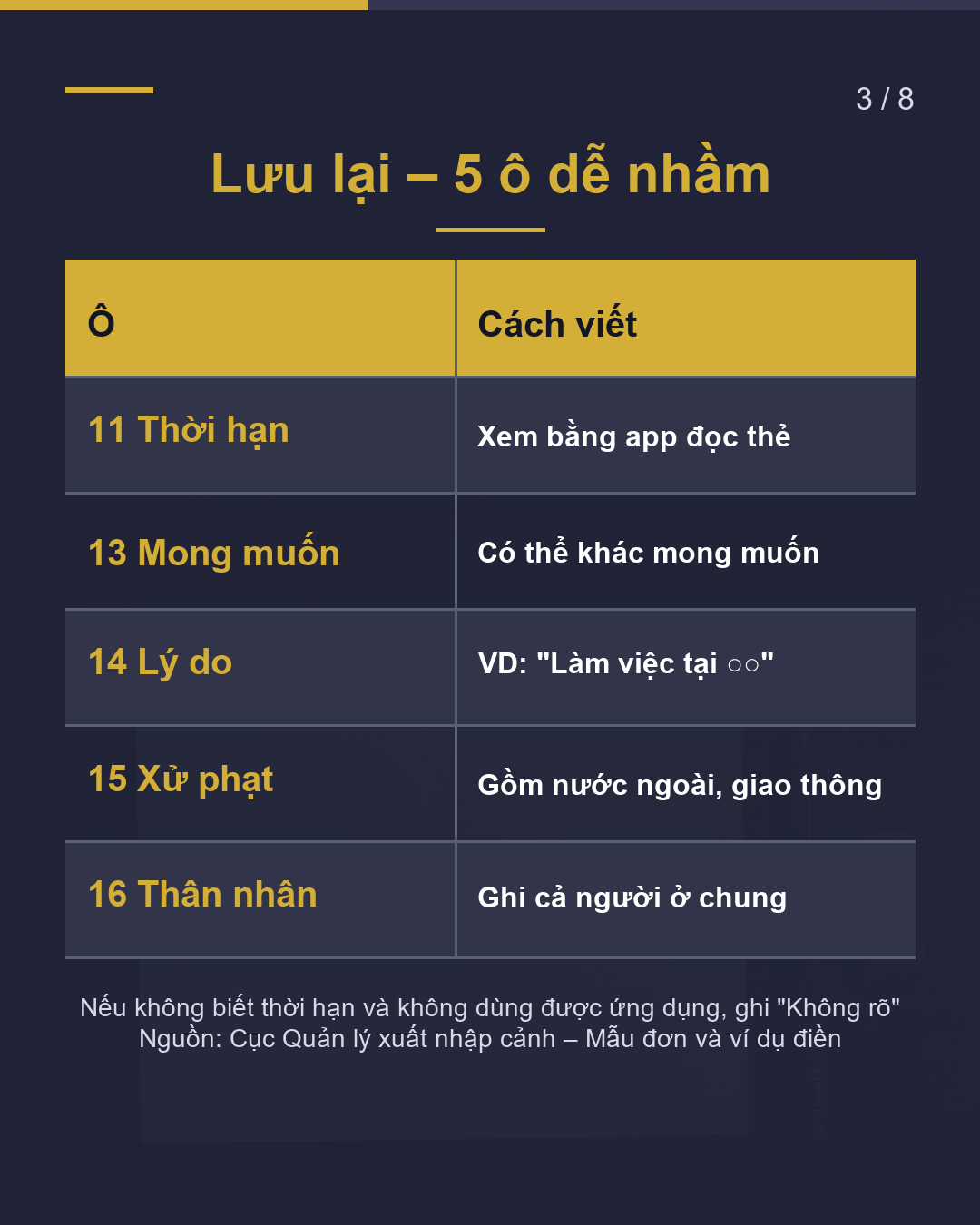 Đơn xin gia hạn Ô này viết gì?(3/8)