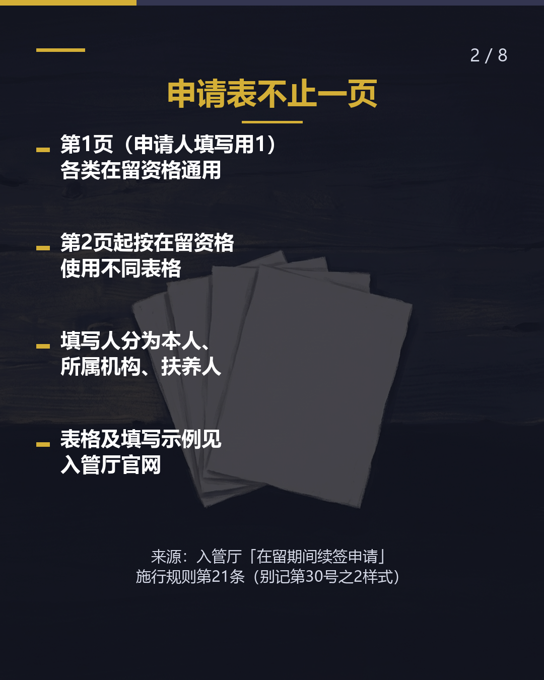 续签申请表 这一栏 填什么？（2/8）