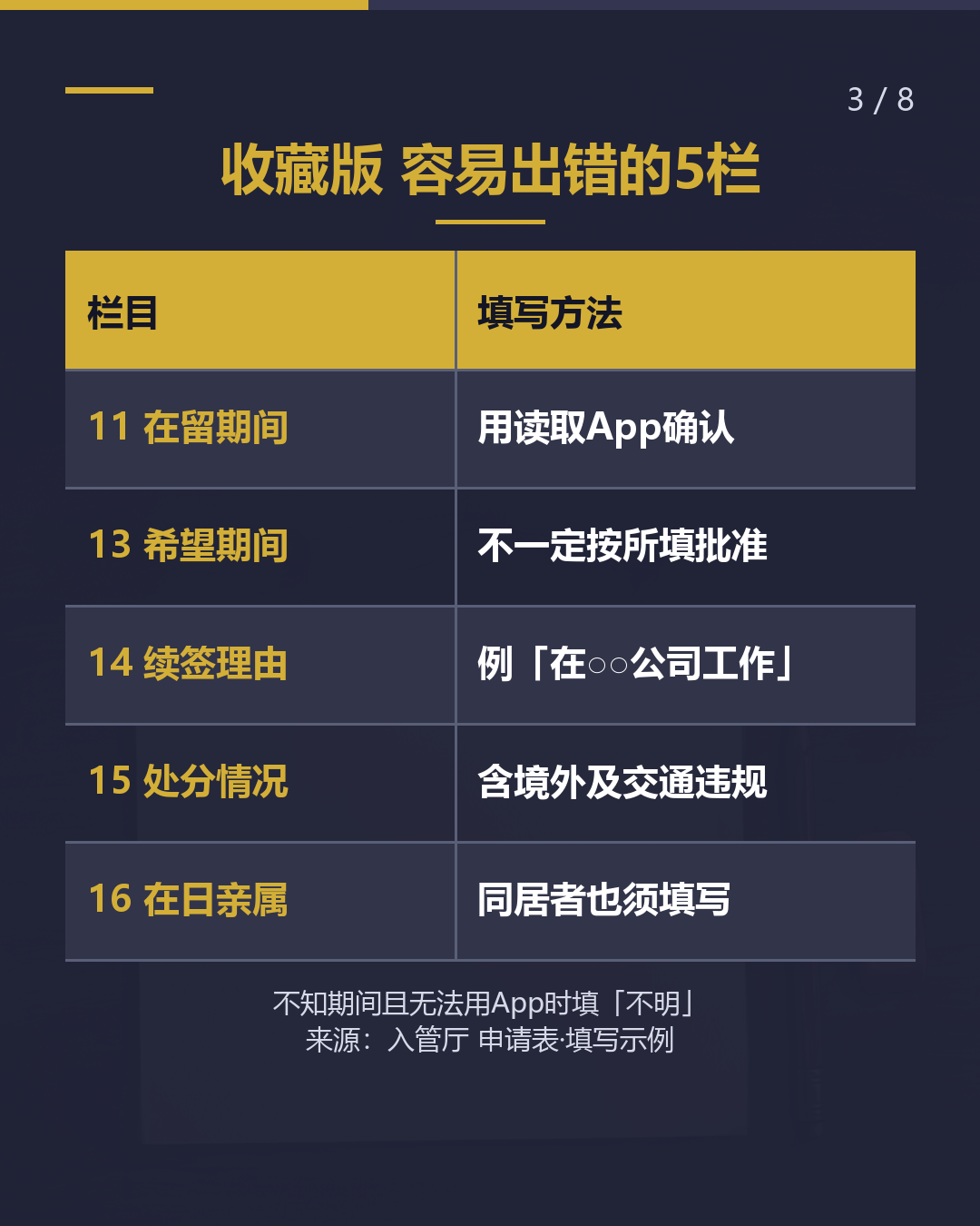 续签申请表 这一栏 填什么？（3/8）