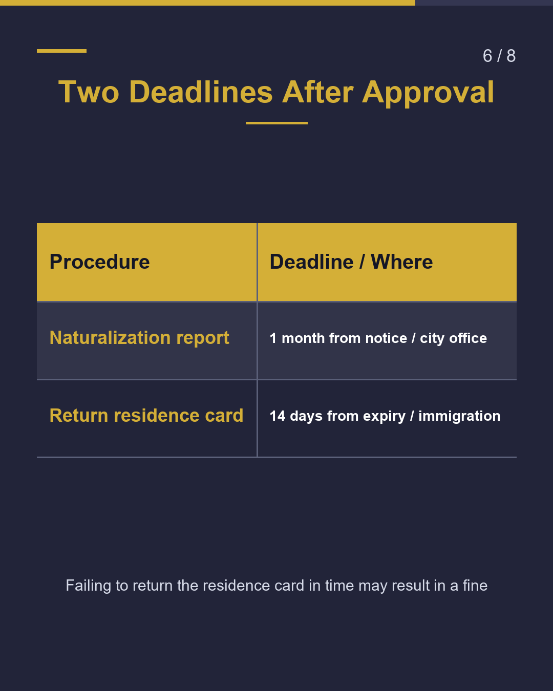Naturalization in Miyazaki（6/8）