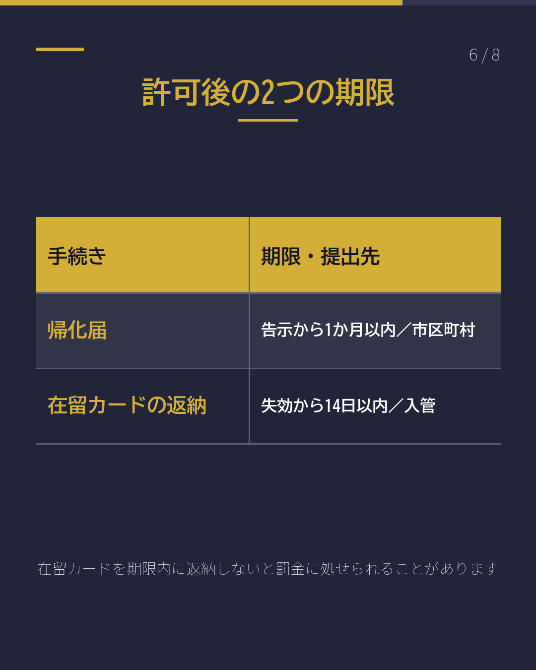 宮崎で帰化申請 窓口は1か所・予約制(6/8)