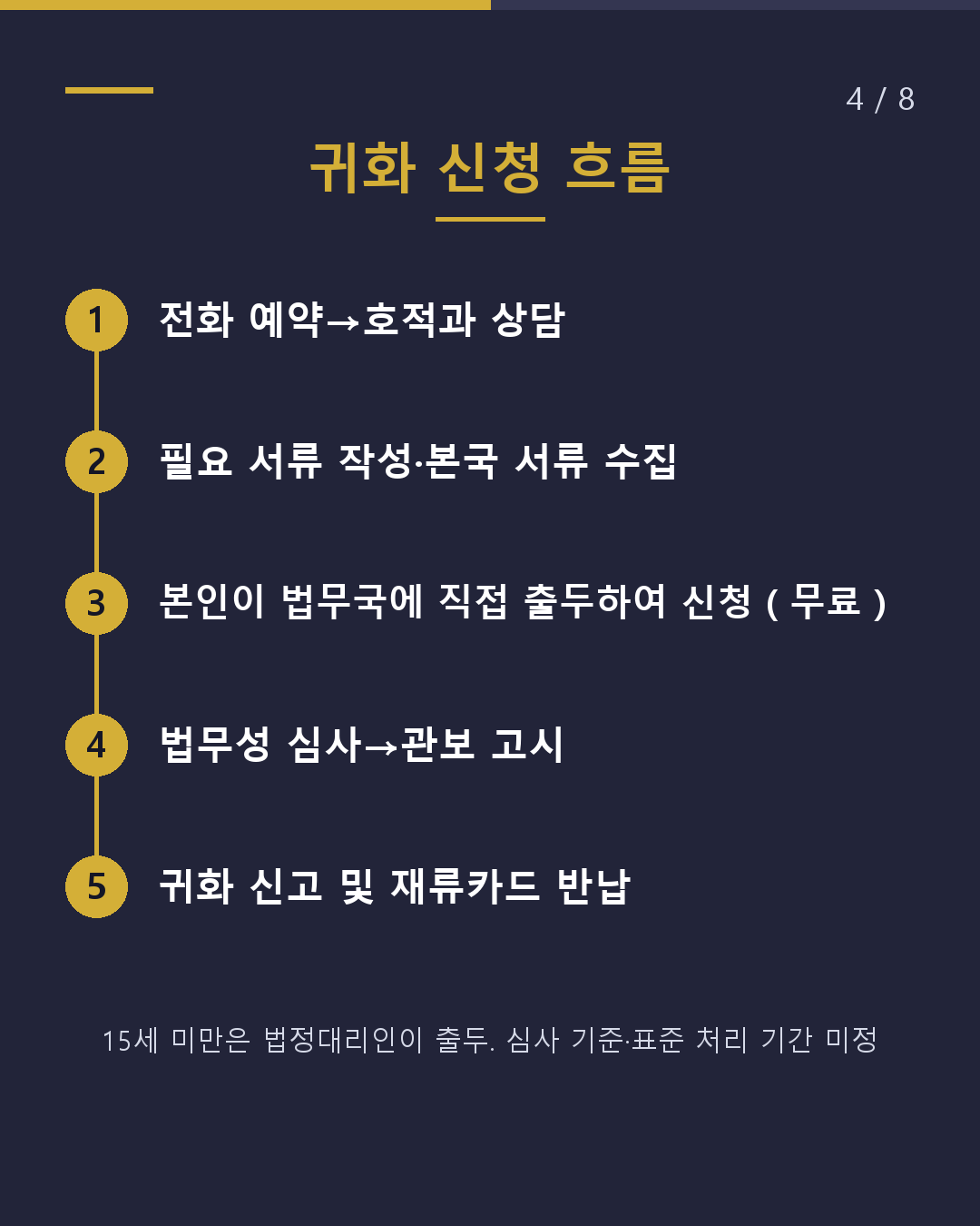 미야자키에서 귀화 신청 창구 1곳·예약제(4/8)