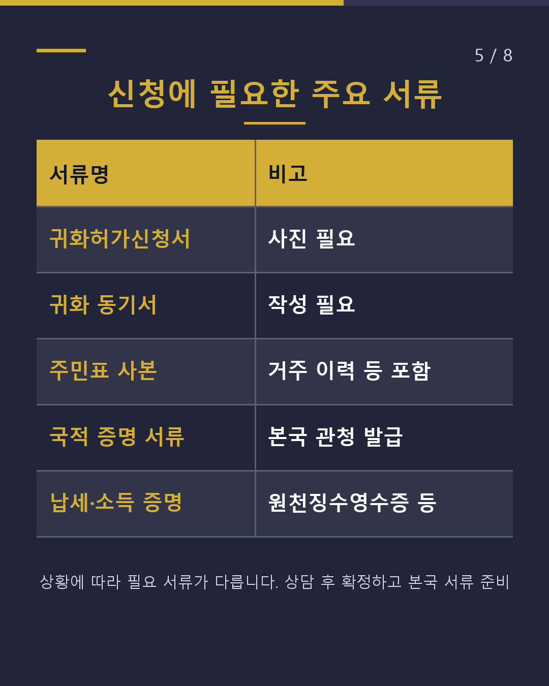 미야자키에서 귀화 신청 창구 1곳·예약제(5/8)