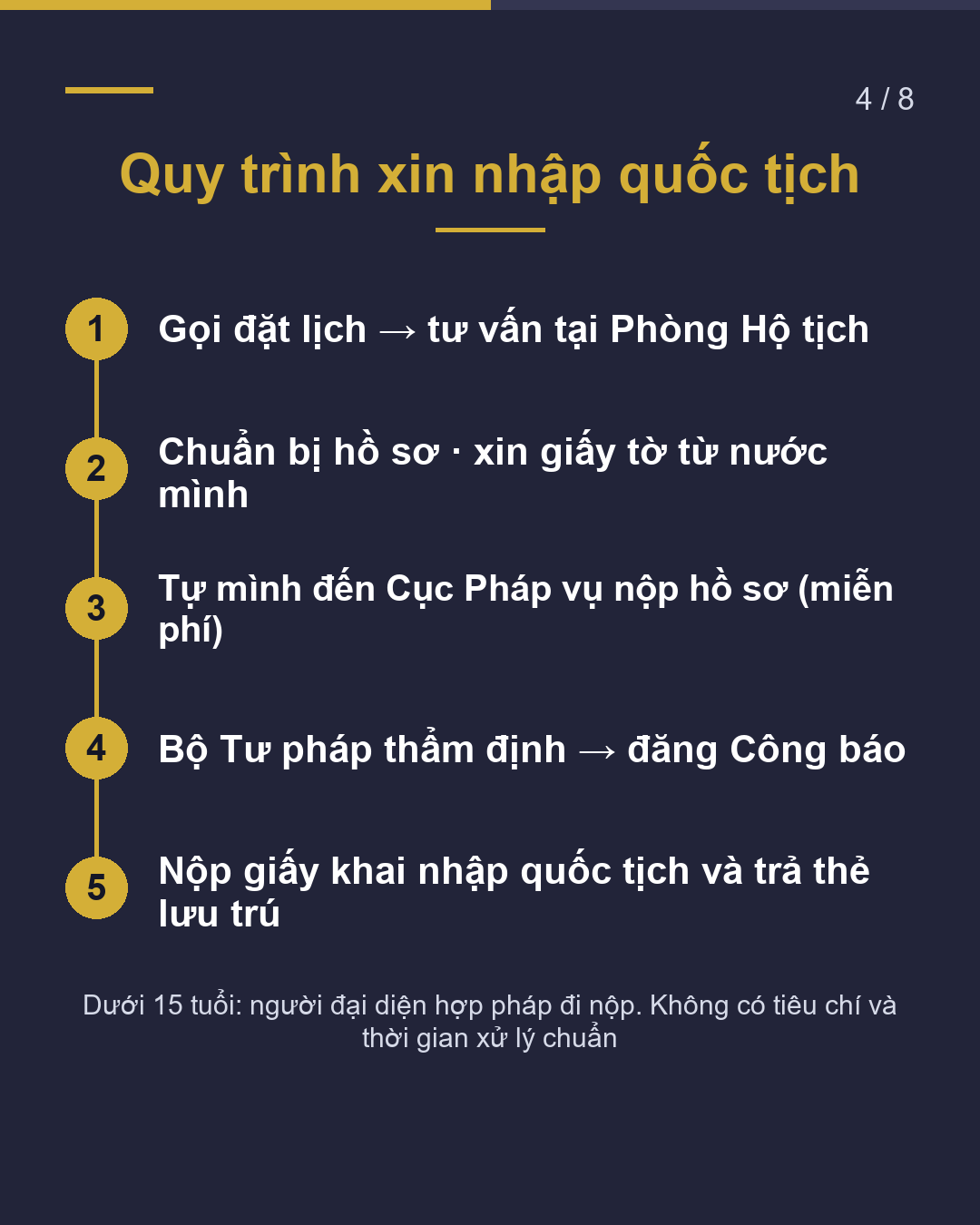 Nhập quốc tịch ở Miyazaki(4/8)
