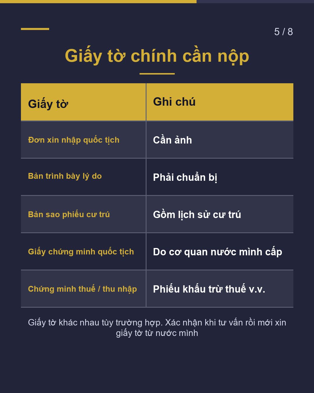 Nhập quốc tịch ở Miyazaki(5/8)