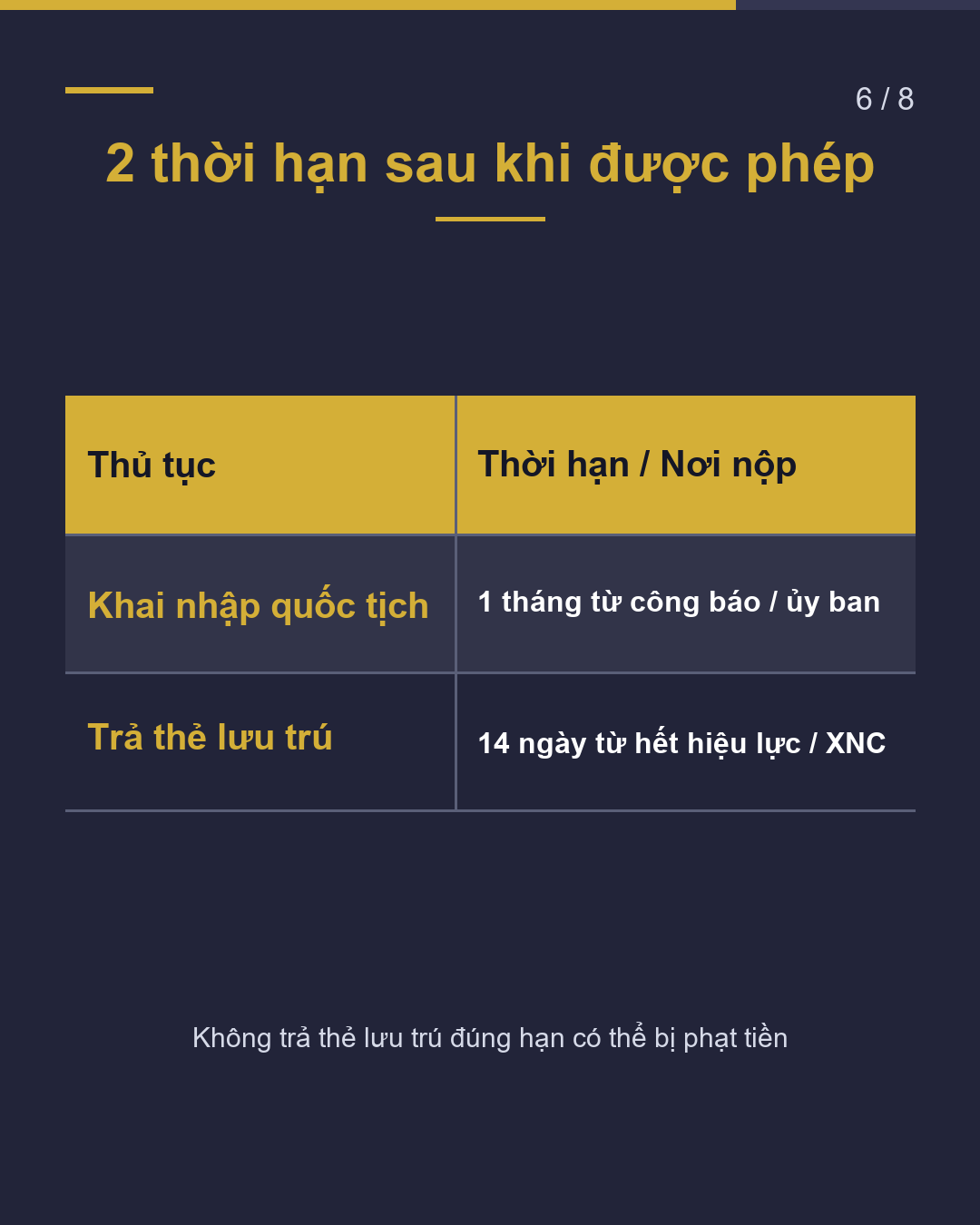 Nhập quốc tịch ở Miyazaki(6/8)