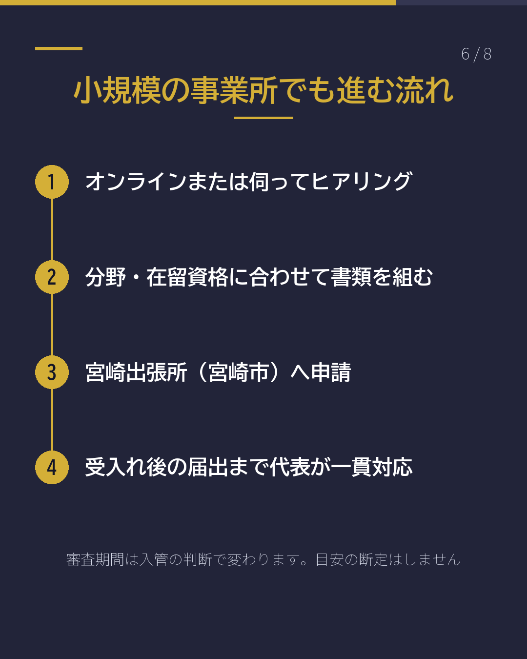 宮崎の外国人受入れ 数字で見る実像(6/8)