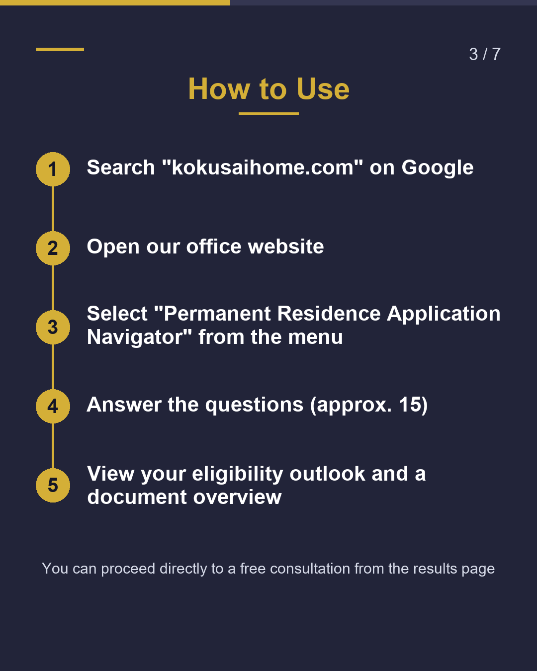 Check Your Permanent Residency Eligibility Free Self-Assessment（3/7）