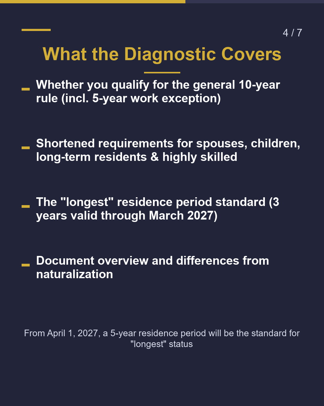 Check Your Permanent Residency Eligibility Free Self-Assessment（4/7）
