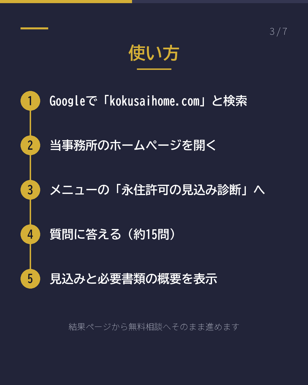 永住の見込みを 無料で自己診断(3/7)