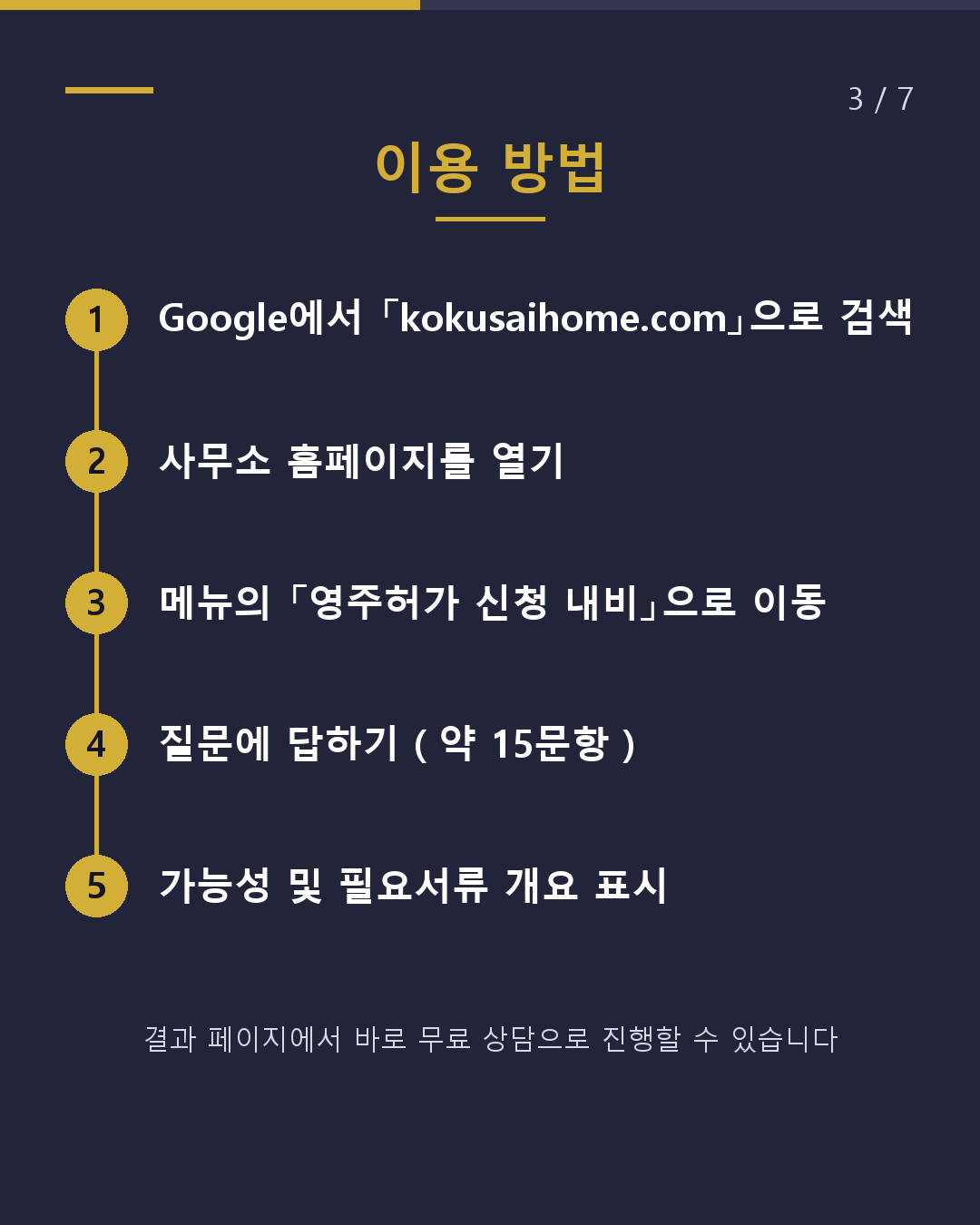 영주 가능성을 무료로 자가진단(3/7)
