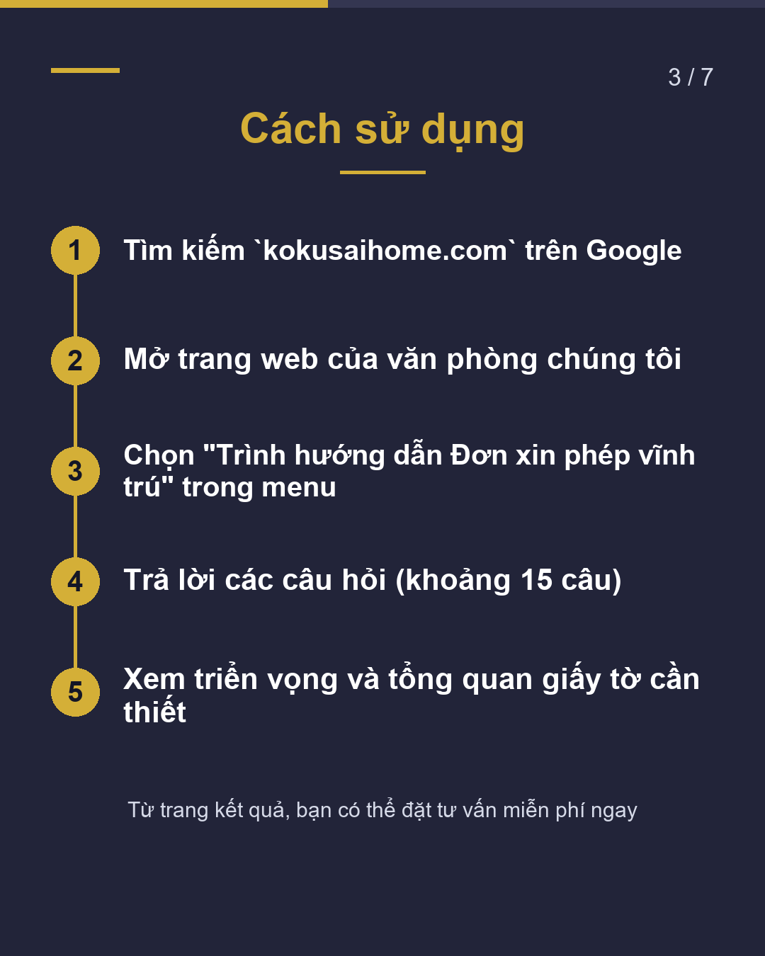 Tự đánh giá miễn phí triển vọng thường trú(3/7)