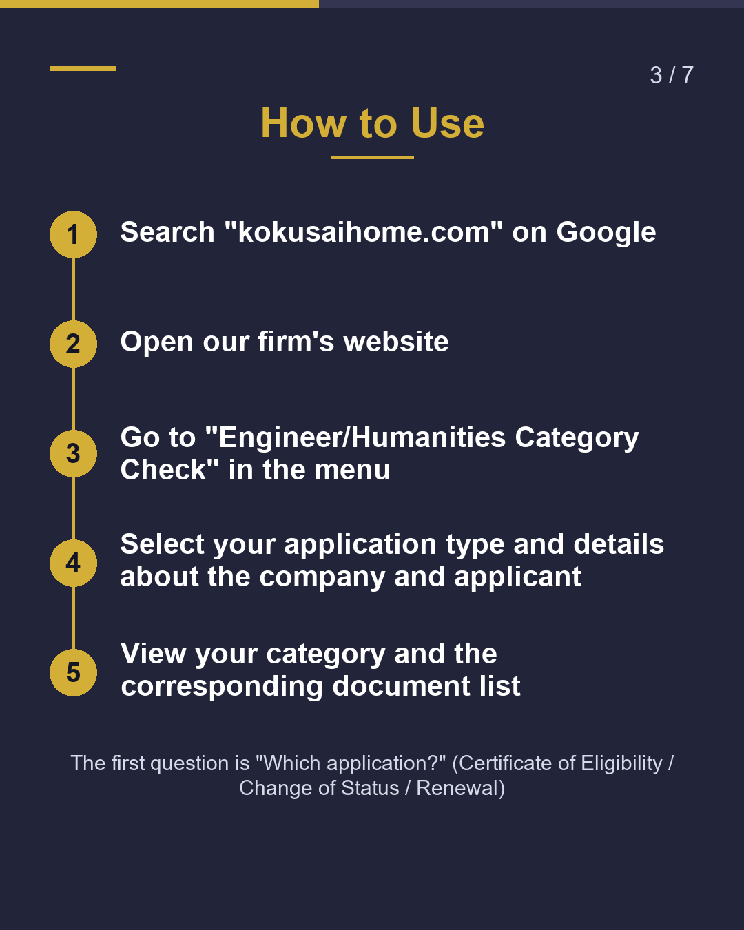 Engineer/Humanities Visa Documents Depend on Company Category（3/7）