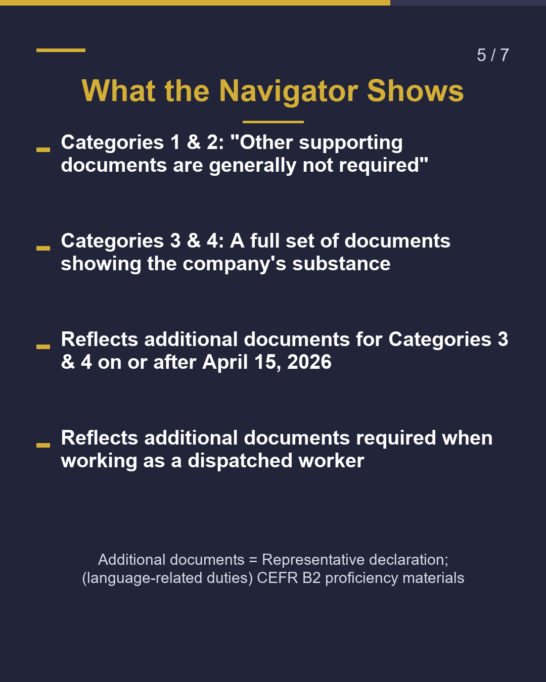 Engineer/Humanities Visa Documents Depend on Company Category（5/7）