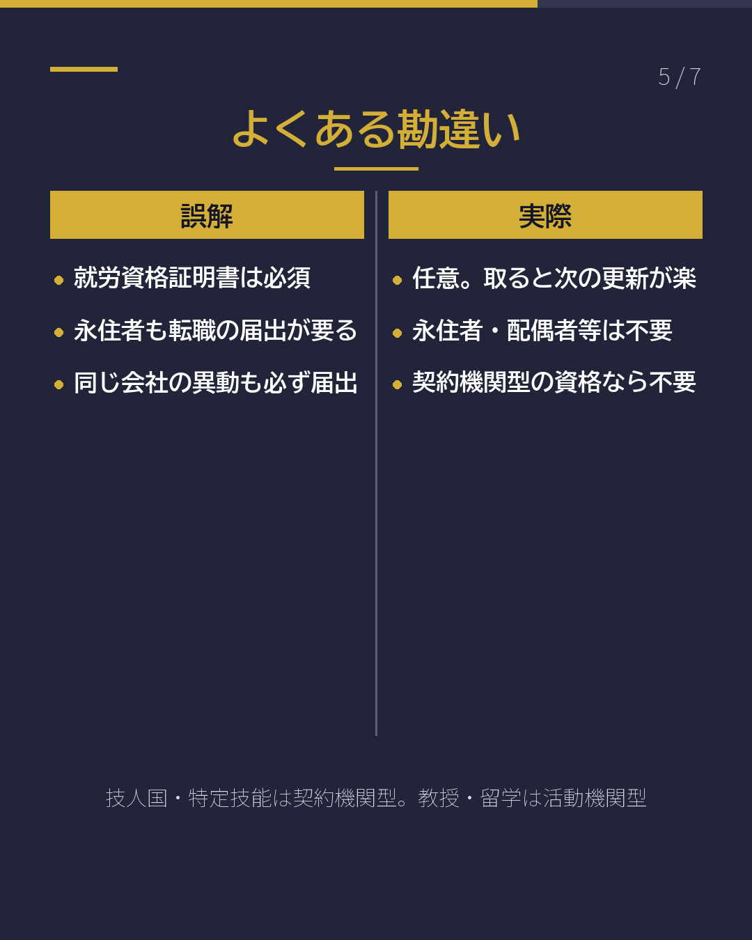 転職したとき 入管の手続は?(5/7)