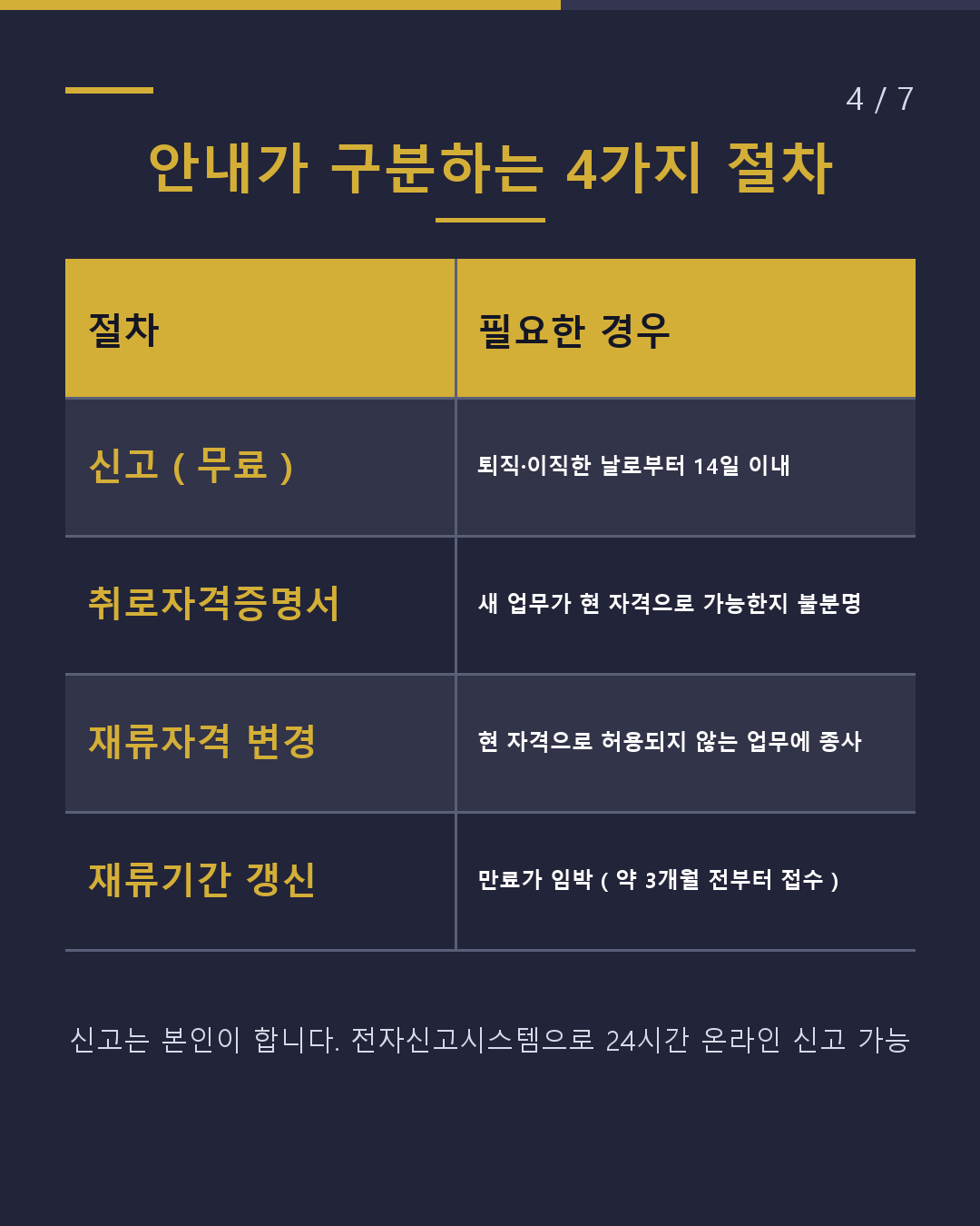 이직했을 때 출입국 절차는?(4/7)