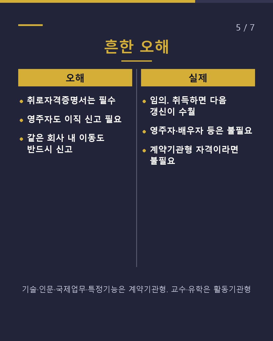 이직했을 때 출입국 절차는?(5/7)