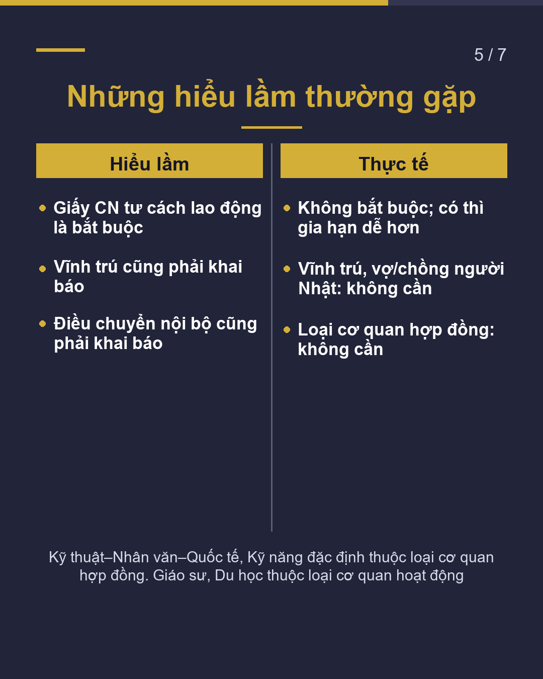 Khi chuyển việc Cần thủ tục gì với Cục Xuất nhập cảnh?(5/7)
