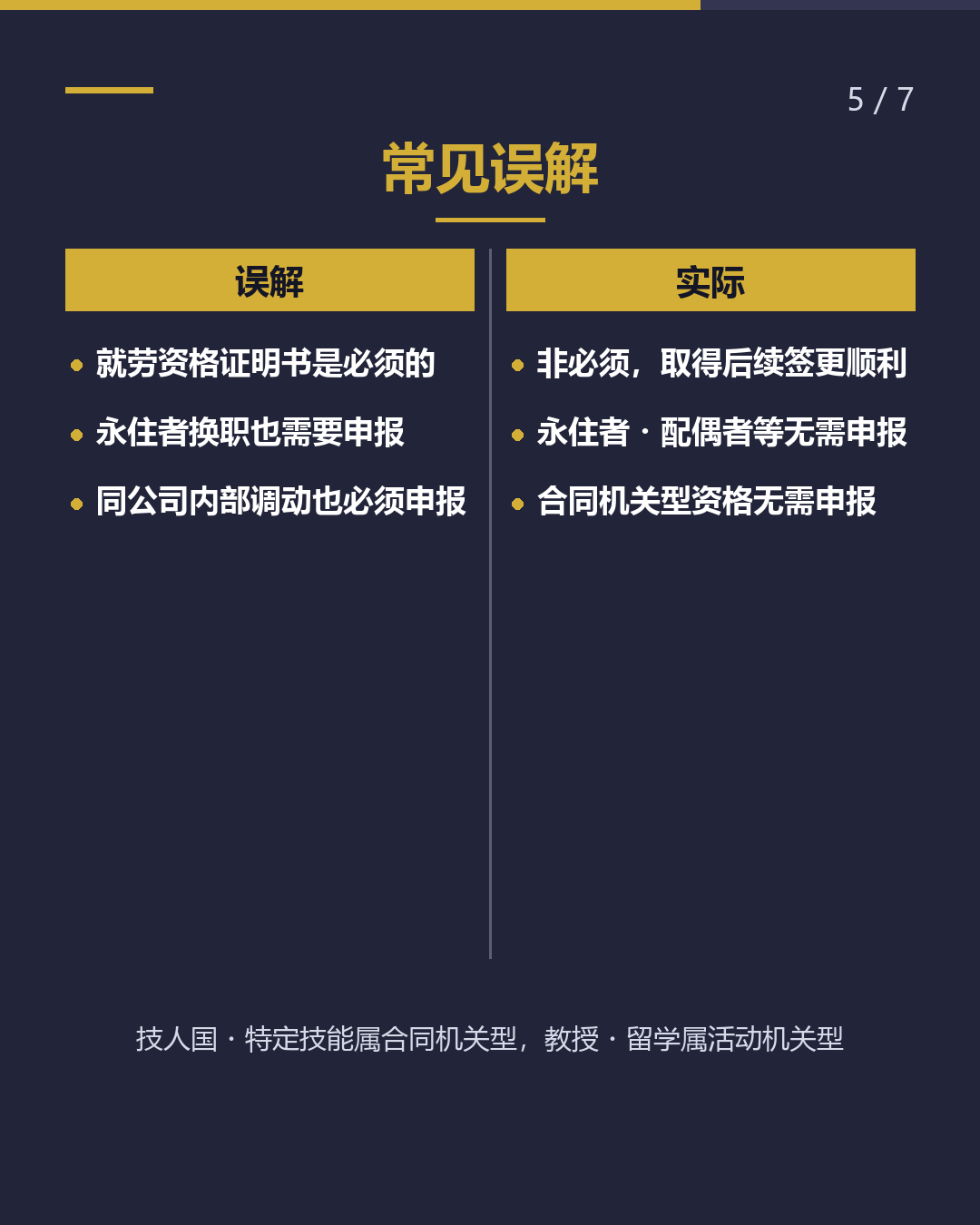 换工作时 入管手续怎么办？（5/7）