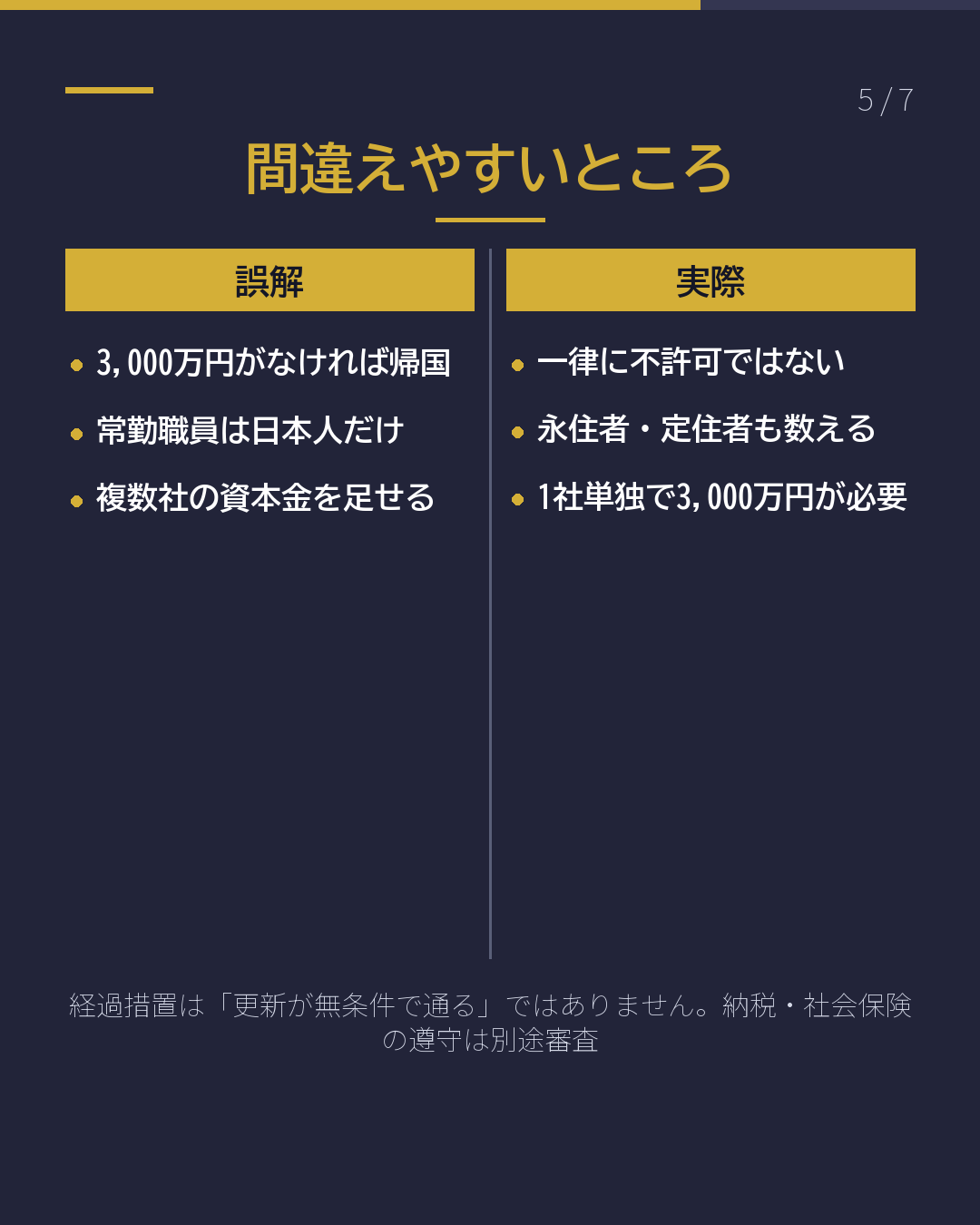 経営・管理ビザ 新基準に届いてる?(5/7)