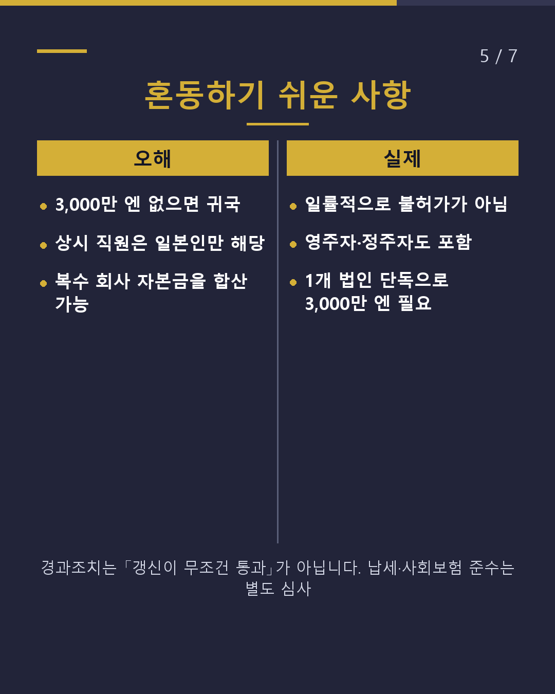 경영·관리 비자 새 기준을 충족하고 있나요?(5/7)