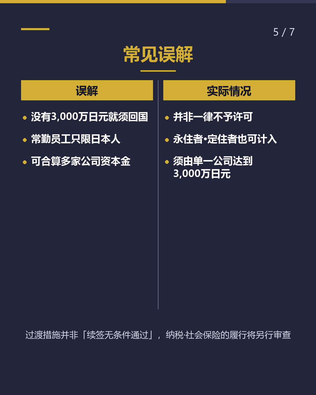 经营·管理签证 达到新标准了吗？（5/7）
