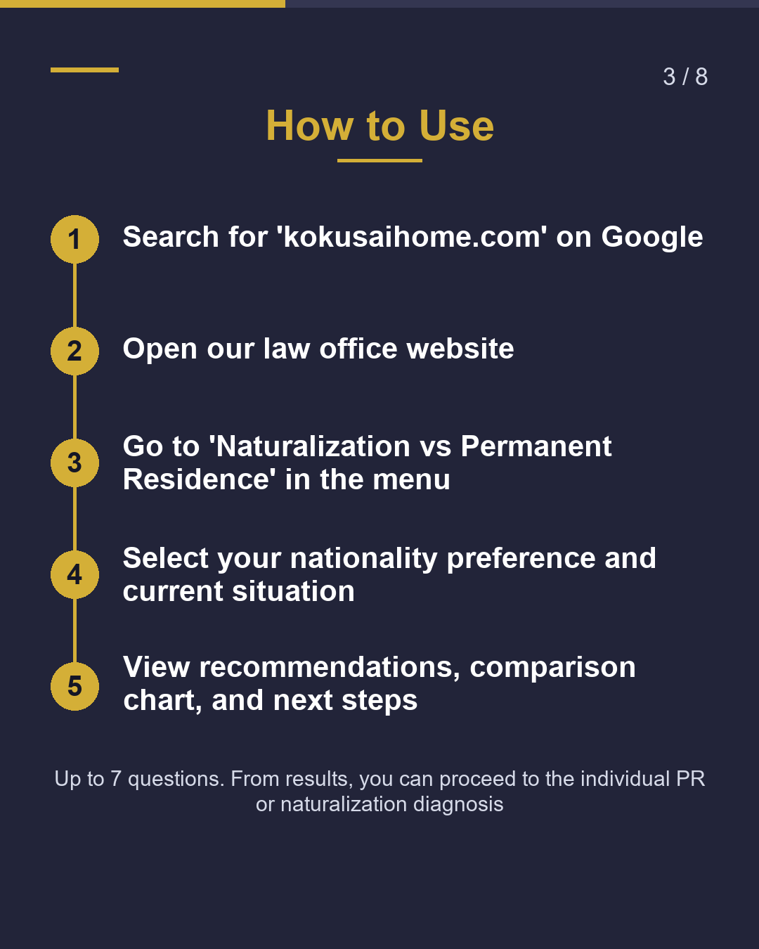 PR or Naturalization Which Path Fits You?（3/8）