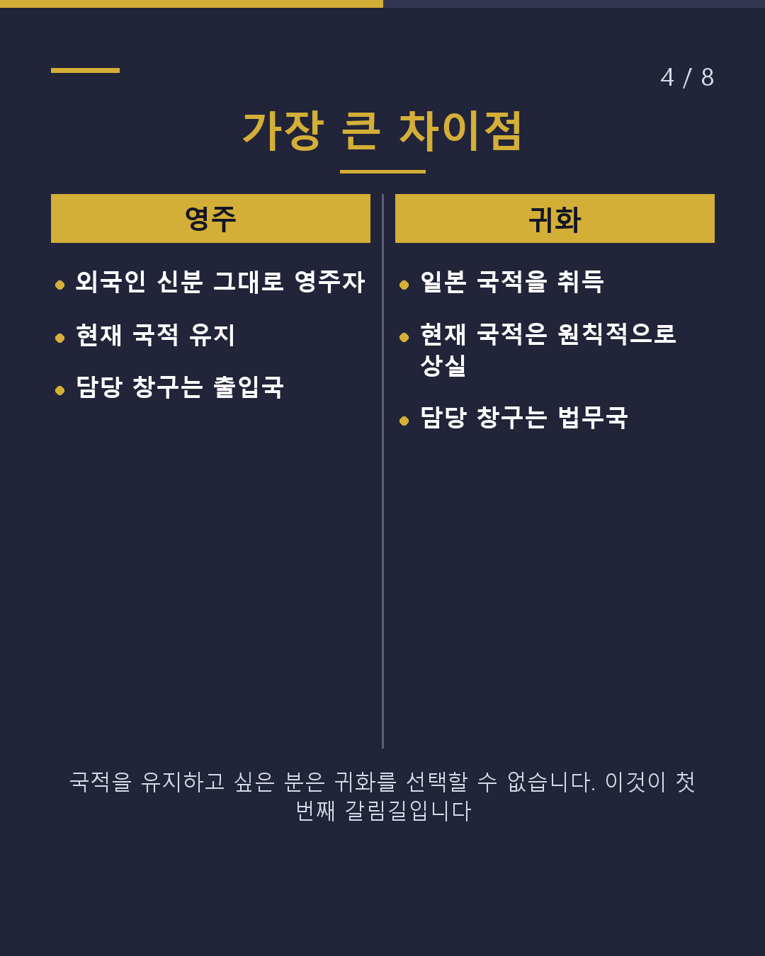 귀화 vs 영주 어느 쪽을 목표로 할까?(4/8)