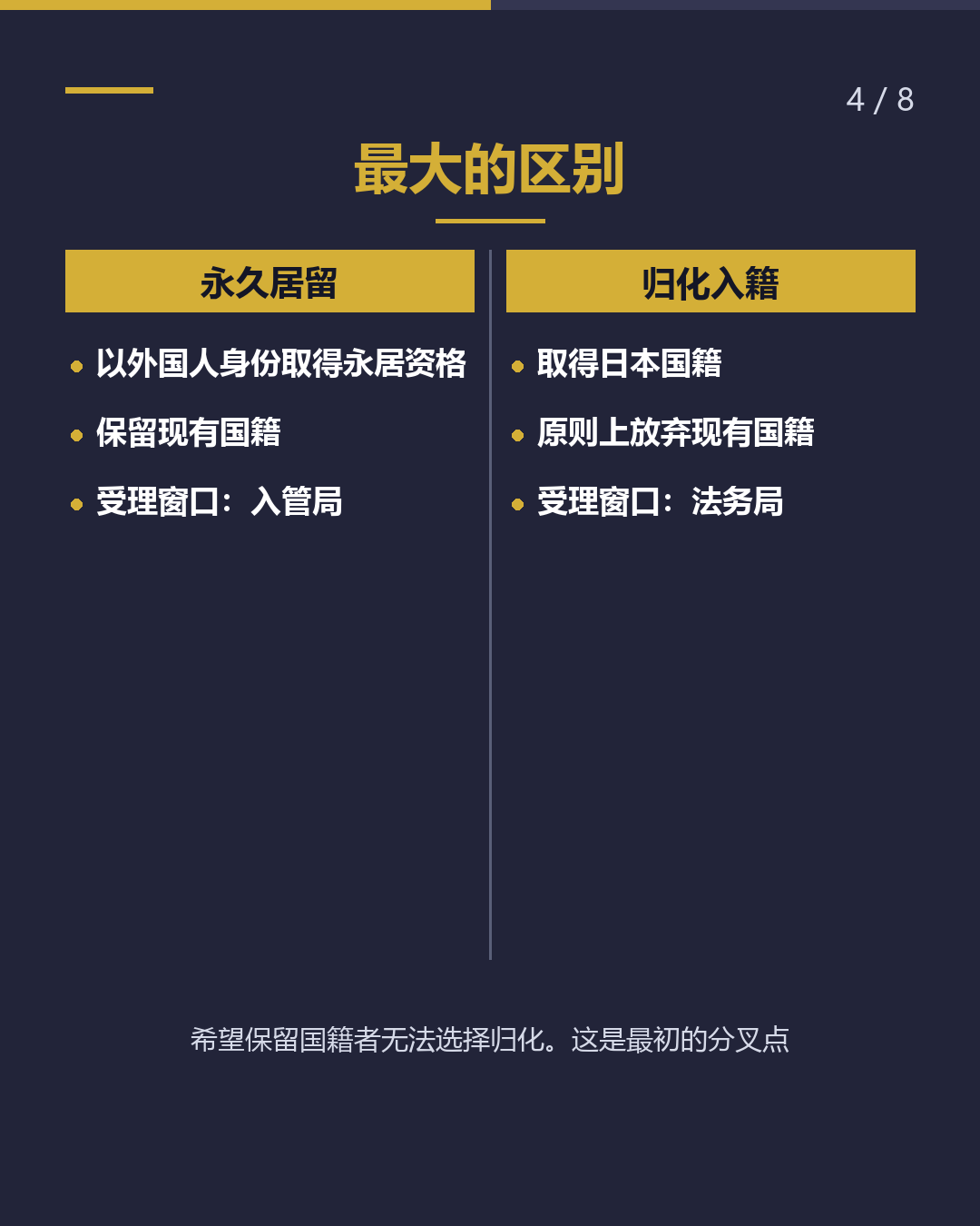 入籍归化与永久居留 你该选哪条路？（4/8）