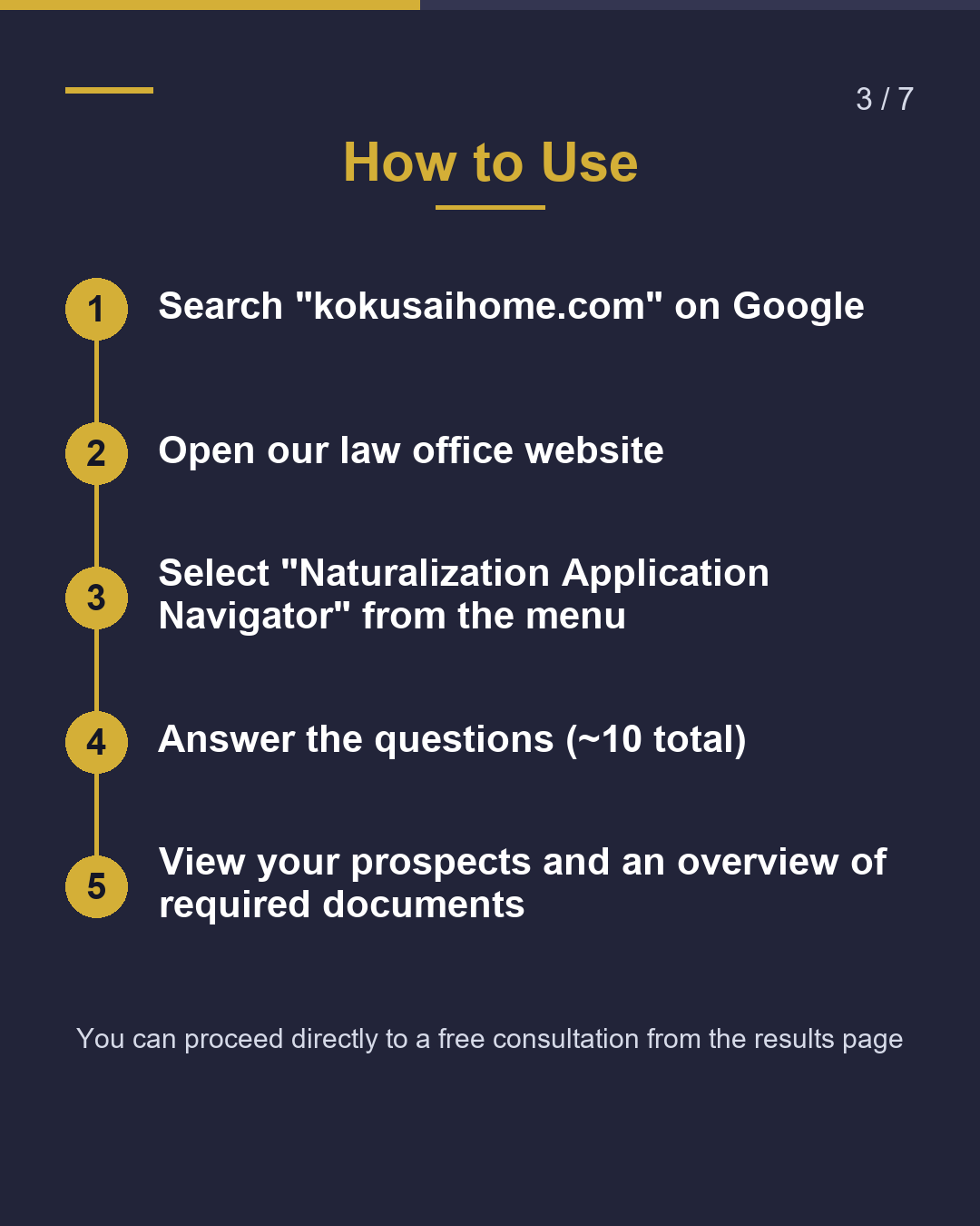 Check Your Naturalization Prospects for Free（3/7）