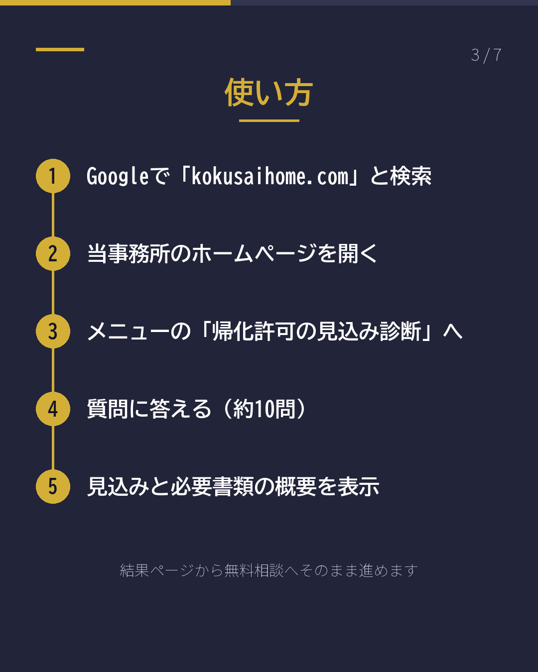 帰化の見込みを 無料で自己診断(3/7)