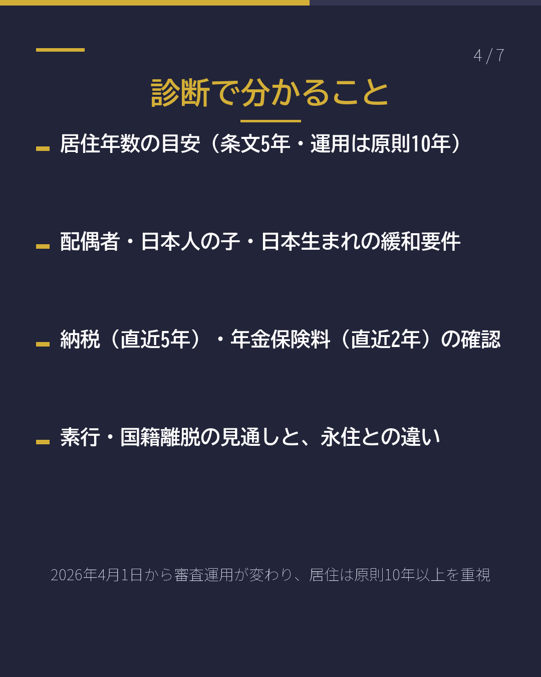 帰化の見込みを 無料で自己診断(4/7)