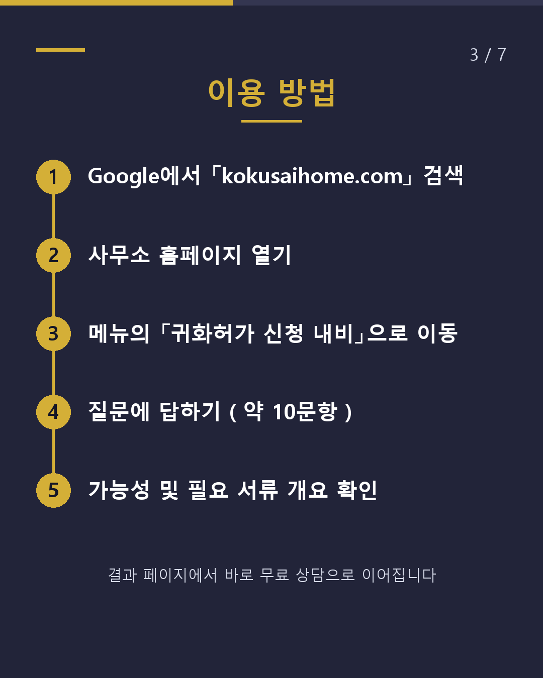 귀화 가능성을 무료로 자가 진단(3/7)