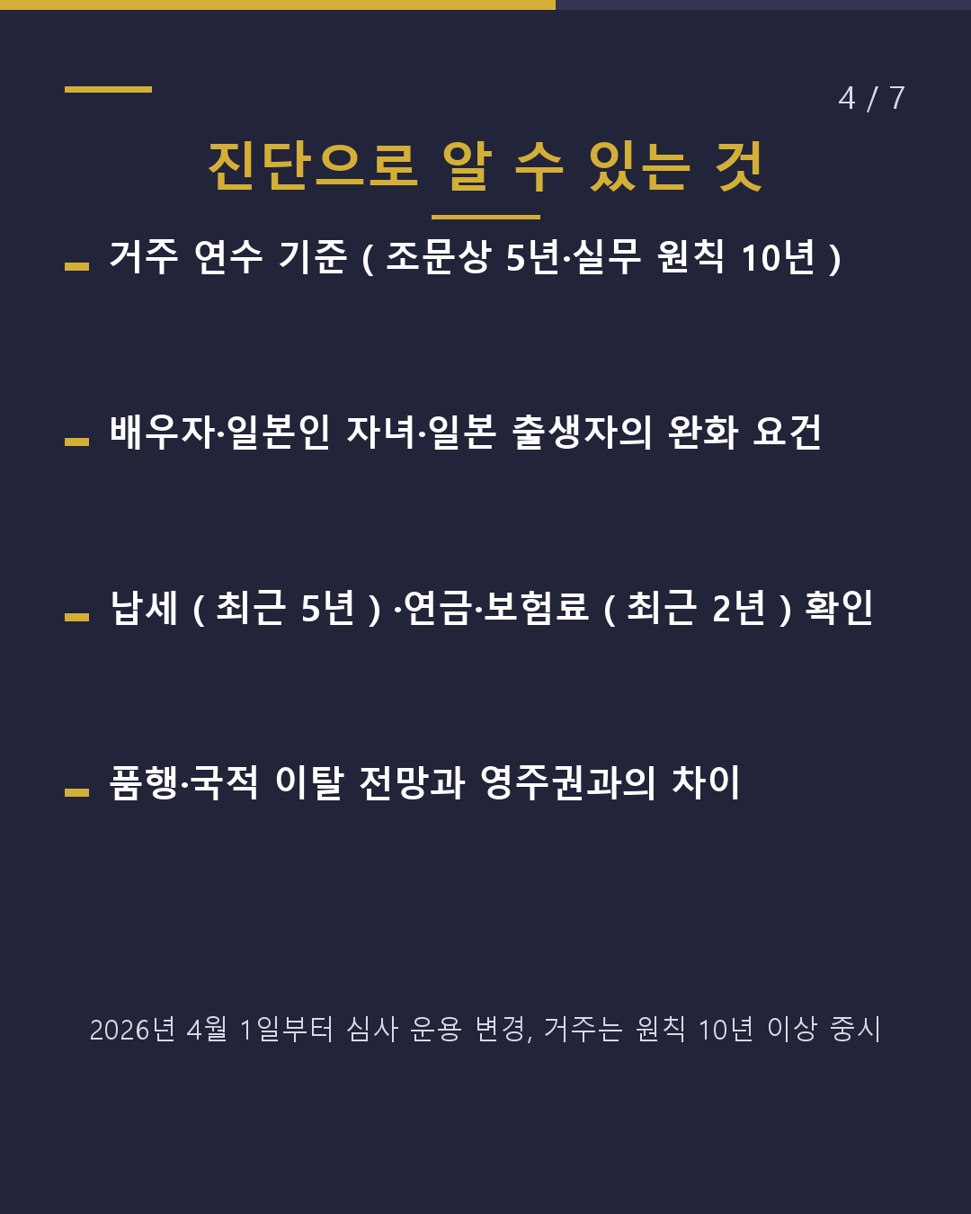 귀화 가능성을 무료로 자가 진단(4/7)