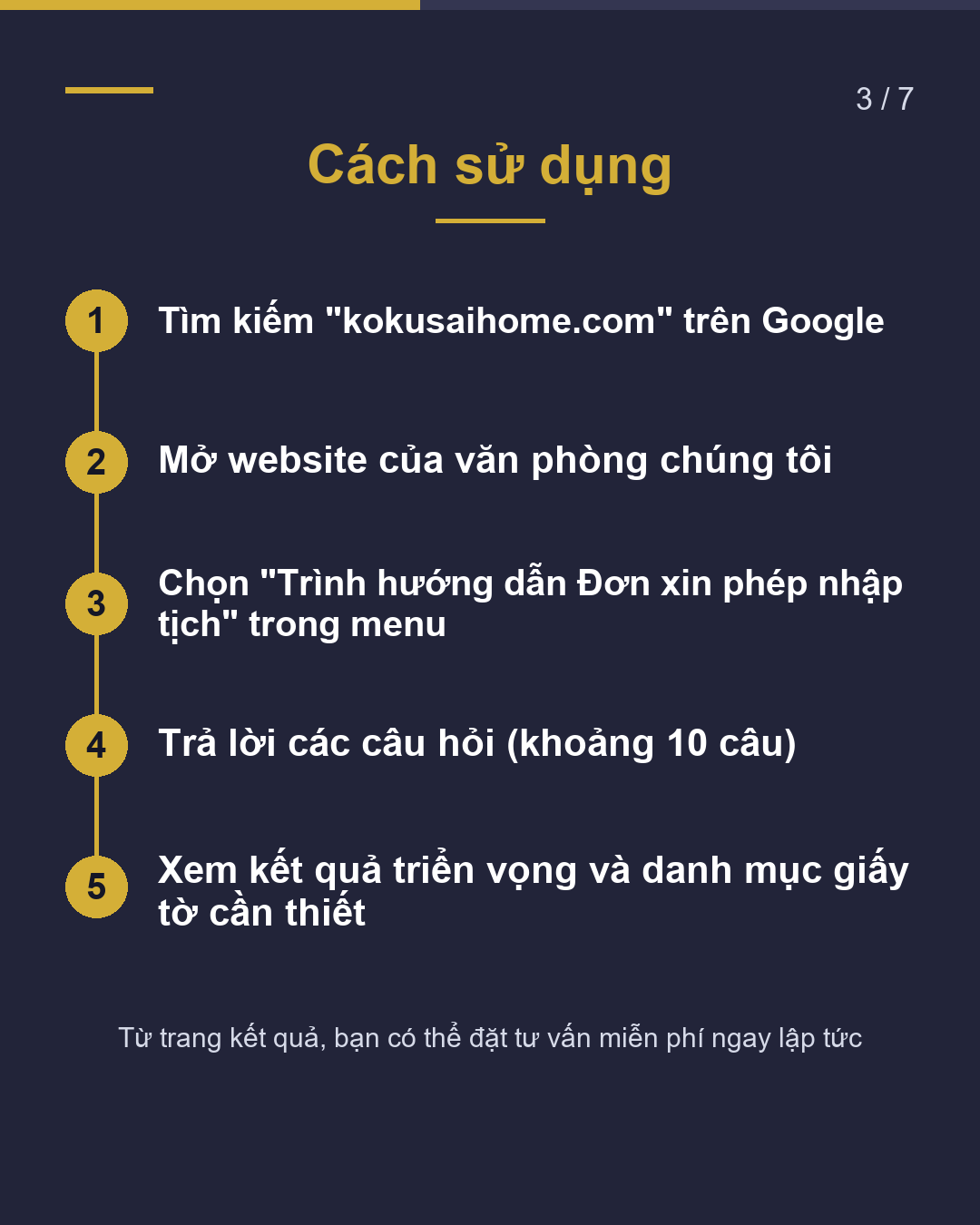 Tự kiểm tra triển vọng nhập tịch miễn phí(3/7)