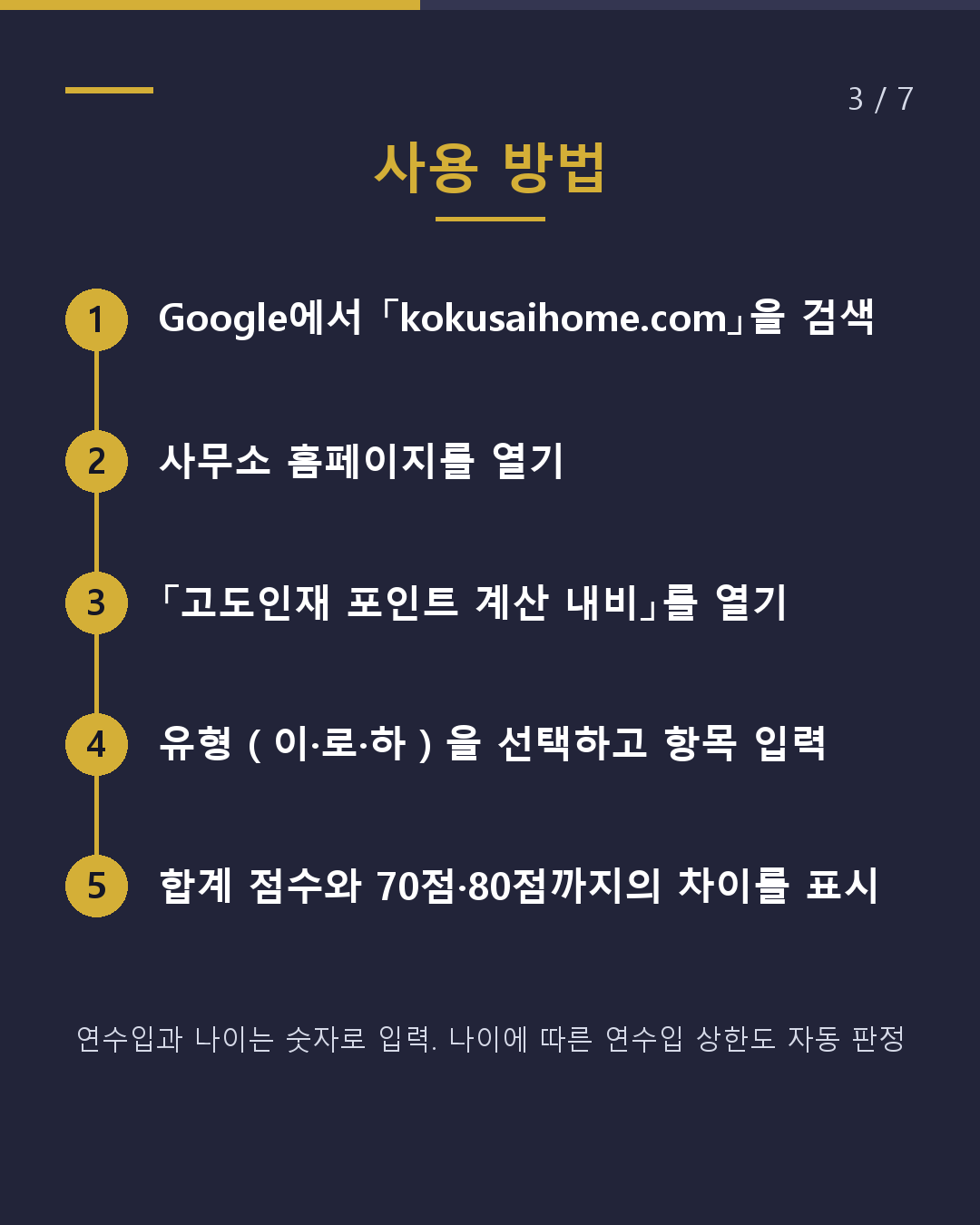 고도전문직의 포인트, 몇 점?(3/7)