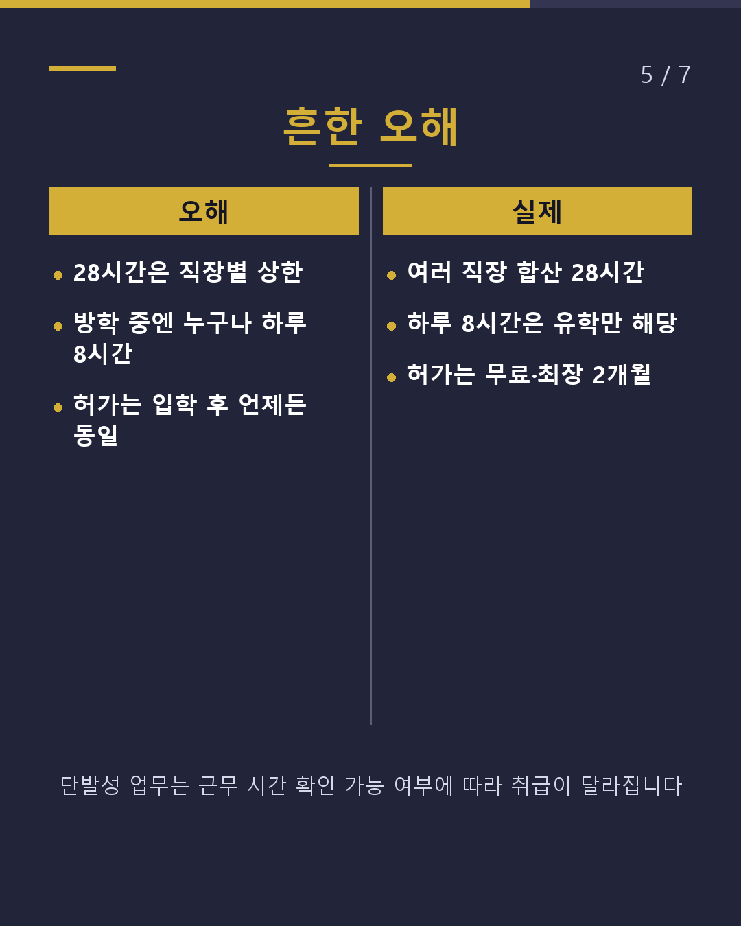 아르바이트해도 돼요? 몇 시간까지 가능해요?(5/7)