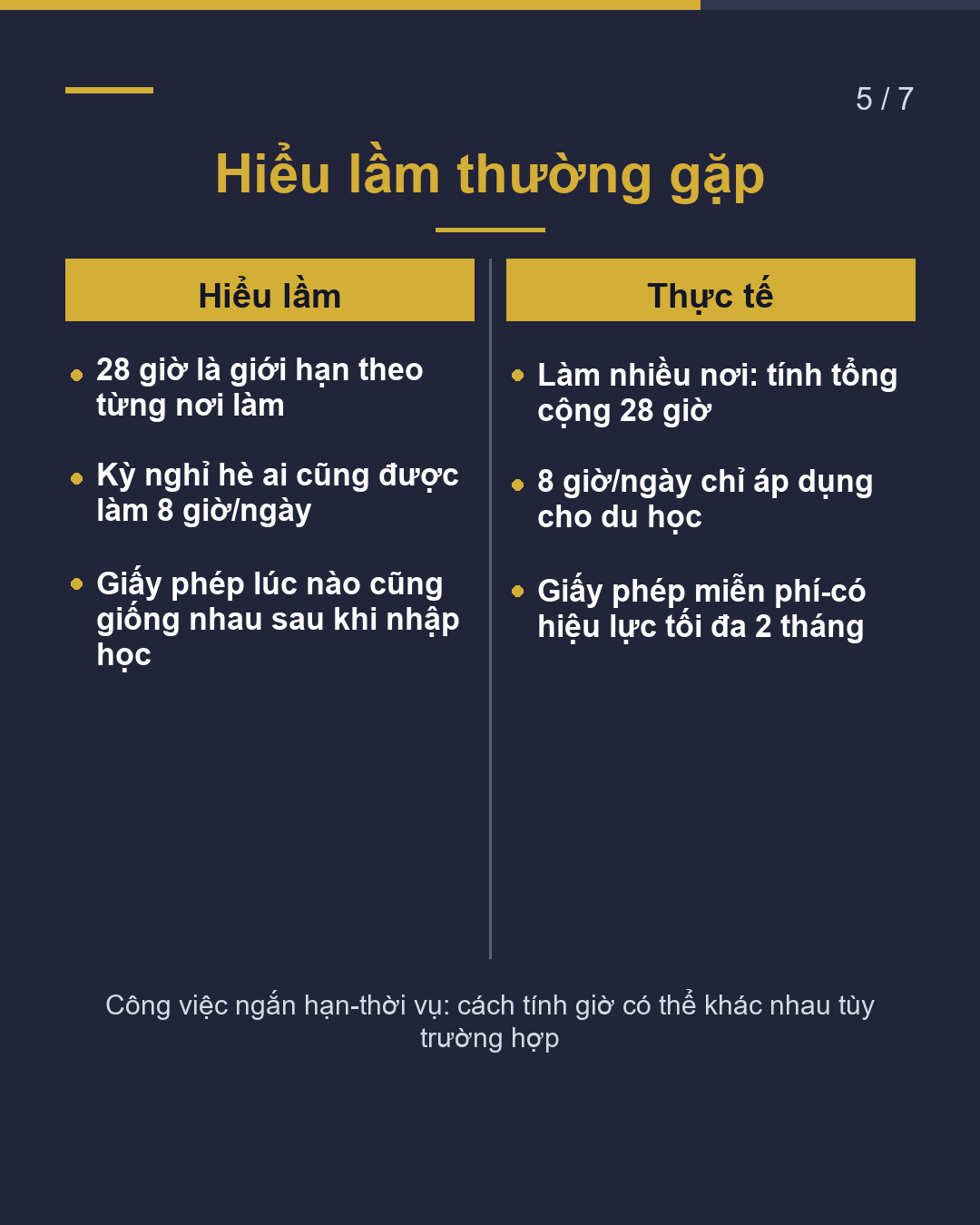 Có được làm thêm không? Tối đa bao nhiêu giờ?(5/7)