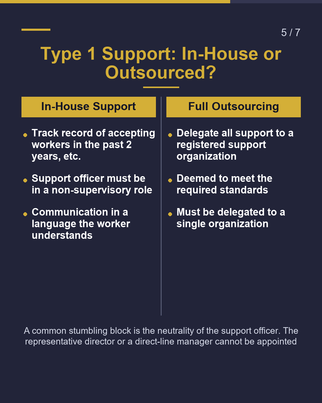 Hiring Specified Skilled Workers: Can We Do It?（5/7）