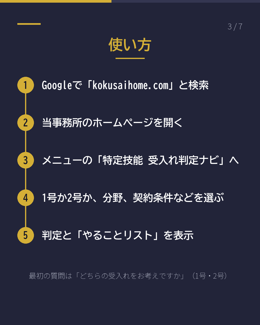 特定技能の受入れ 自社でできる?(3/7)