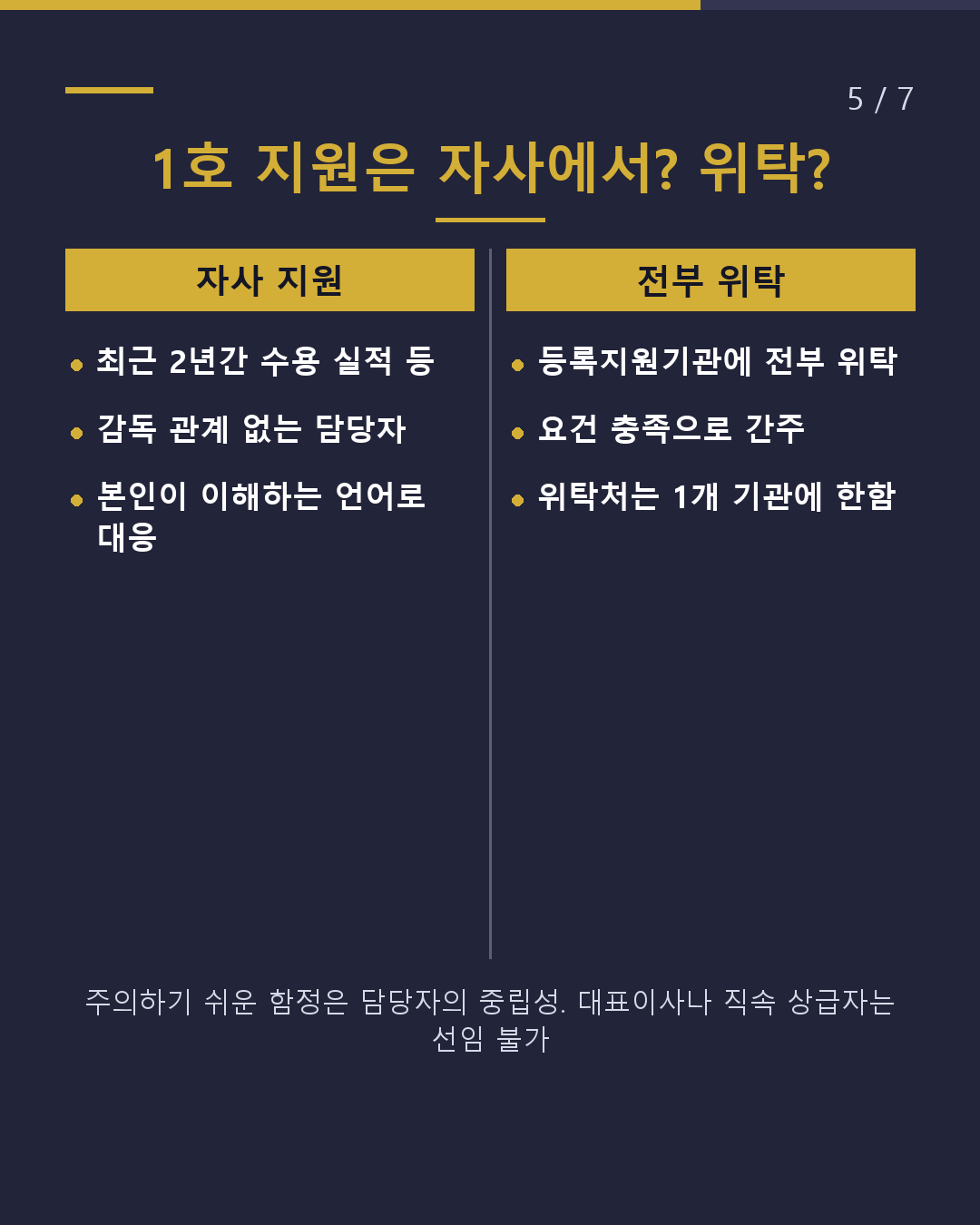 특정기능 외국인 채용 우리 회사에서 가능할까?(5/7)