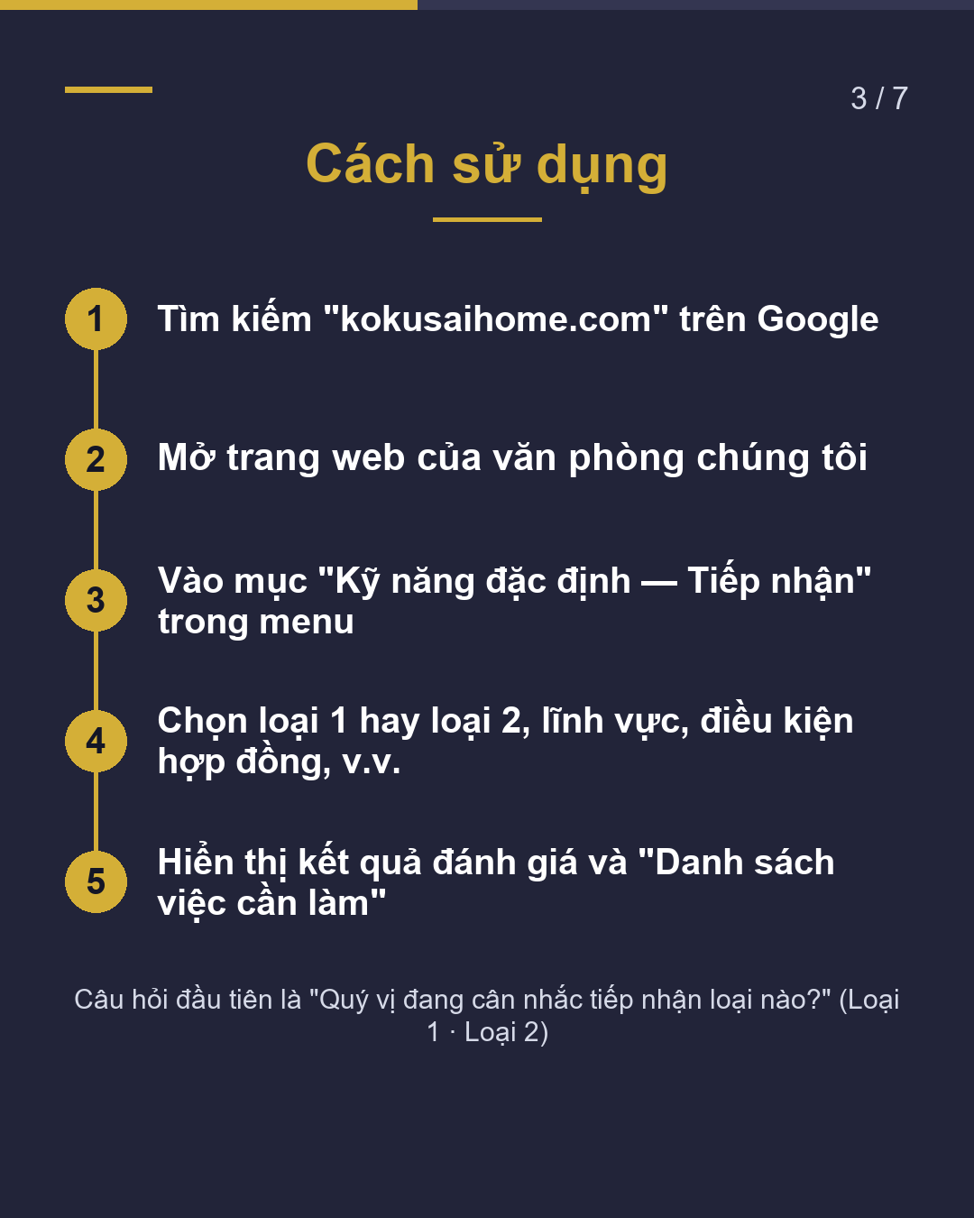 Tiếp nhận Kỹ năng Đặc định Tự công ty làm được không?(3/7)