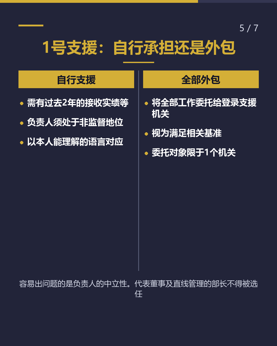 特定技能接收 企业自己能办到吗？（5/7）