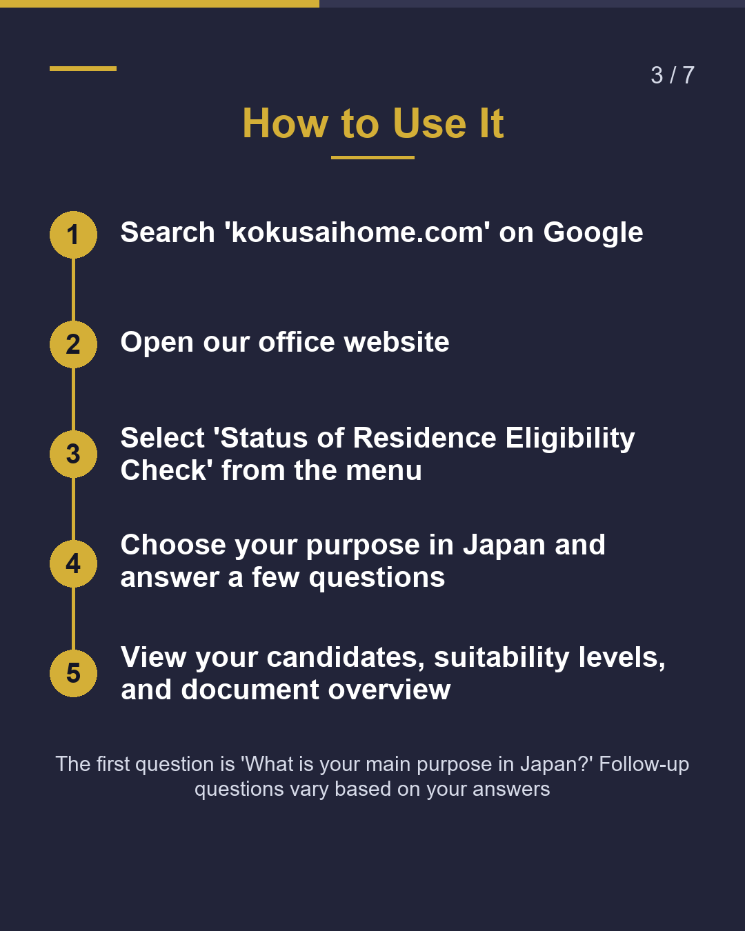 Which Residence Status Fits You?（3/7）