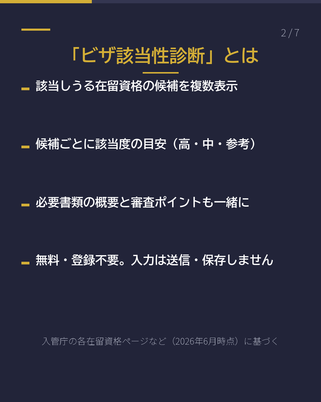 自分に合う在留資格 どれ?(2/7)
