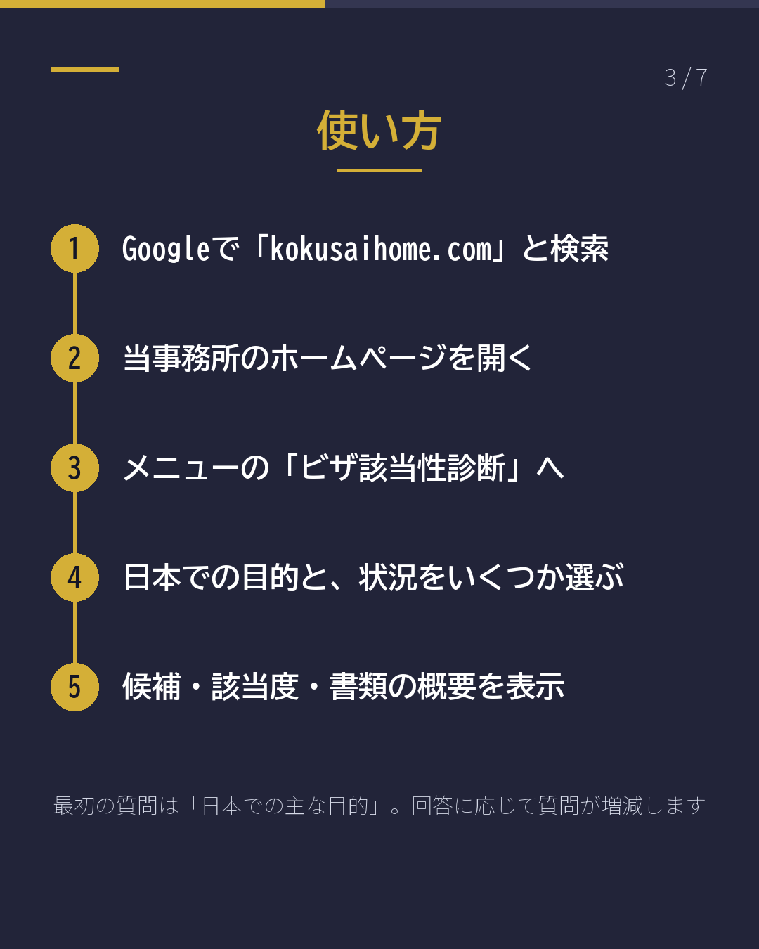 自分に合う在留資格 どれ?(3/7)