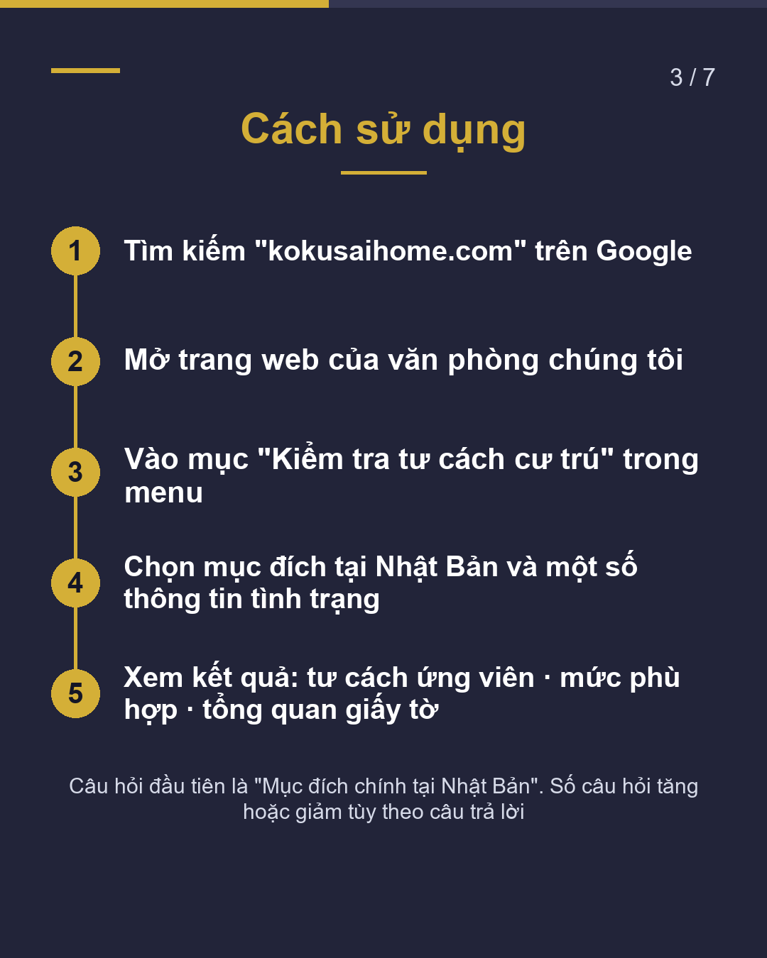Tư cách lưu trú phù hợp với bạn là gì?(3/7)