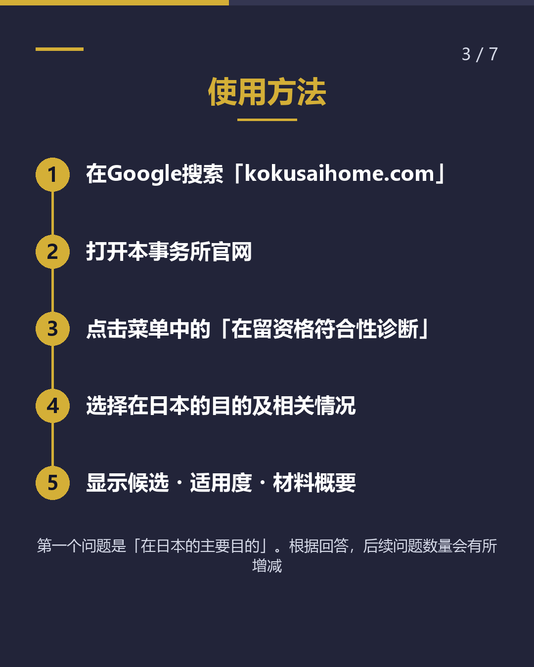 适合自己的在留资格 是哪个？（3/7）