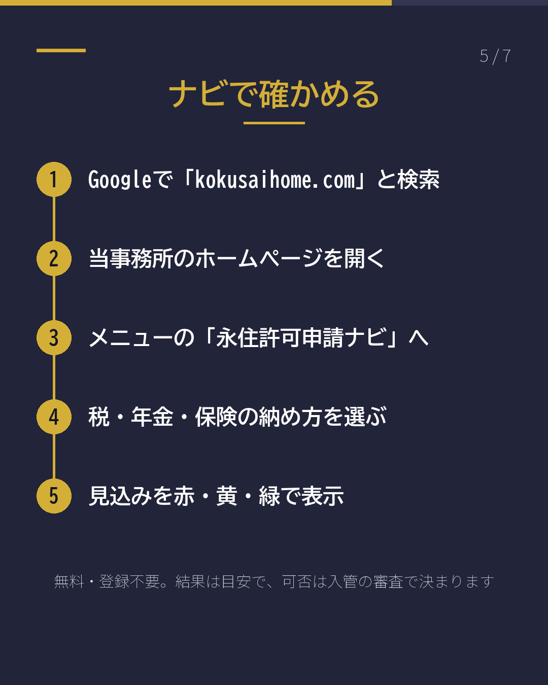 永住の審査、 税・年金は 何年分?(5/7)