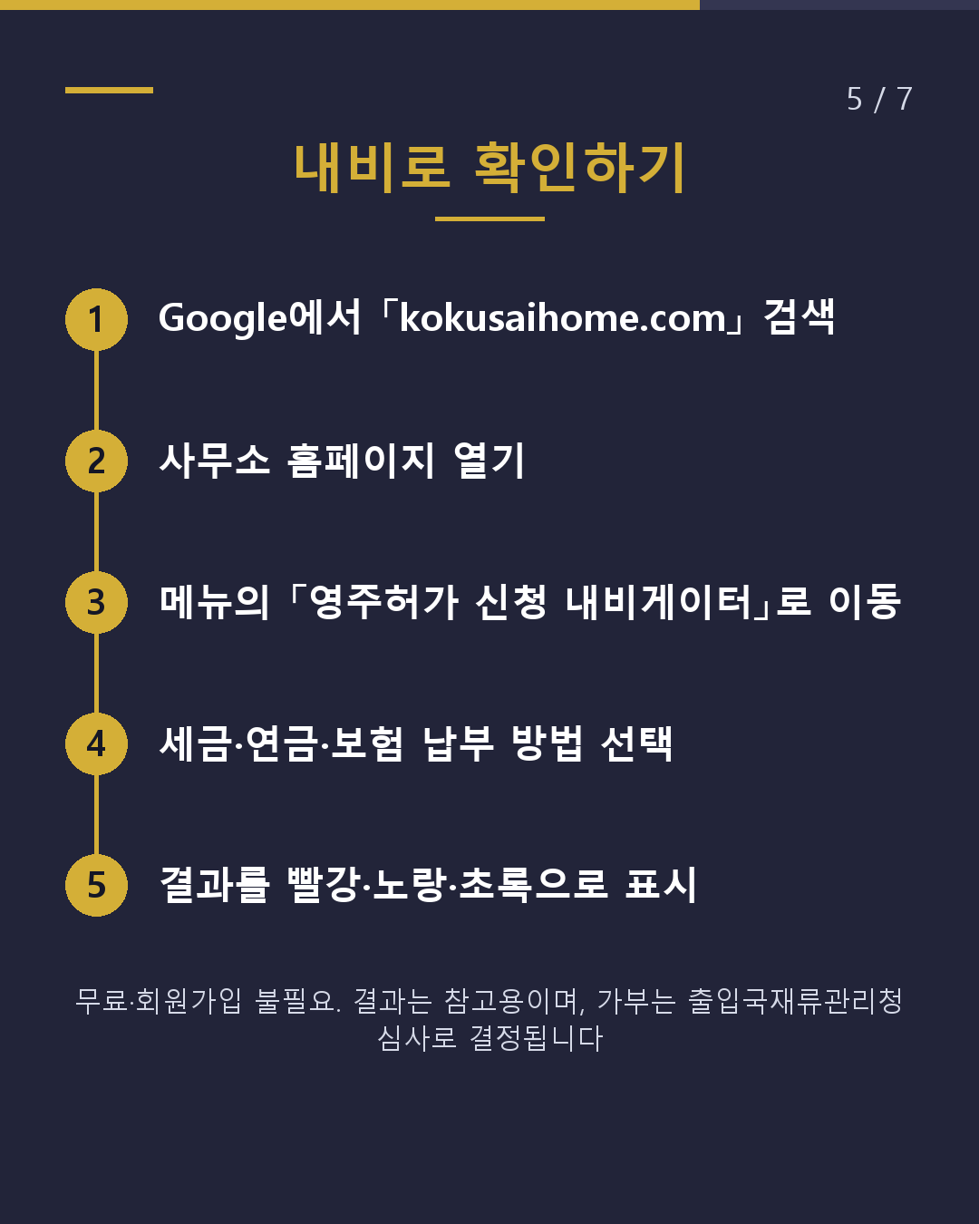 영주 심사, 세금·연금은 몇 년치?(5/7)